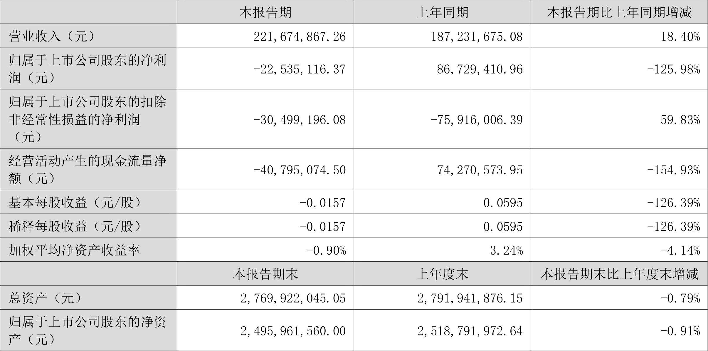 勤上股份2024年目標(biāo)價(jià)的深度分析與展望，勤上股份未來展望，深度解析2024年目標(biāo)價(jià)策略