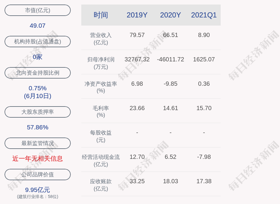 嶺南股份退市公告，深度分析與未來(lái)展望，嶺南股份退市公告深度解析及未來(lái)展望