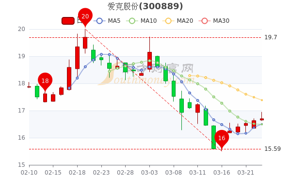 廣博股份主力大幅流入，市場(chǎng)的新機(jī)遇與挑戰(zhàn)，廣博股份主力資金大幅流入，市場(chǎng)新機(jī)遇與挑戰(zhàn)解析