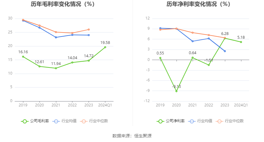 廣博股份2024年目標(biāo)價的深度分析與展望，廣博股份2024年目標(biāo)價的深度解析與未來展望