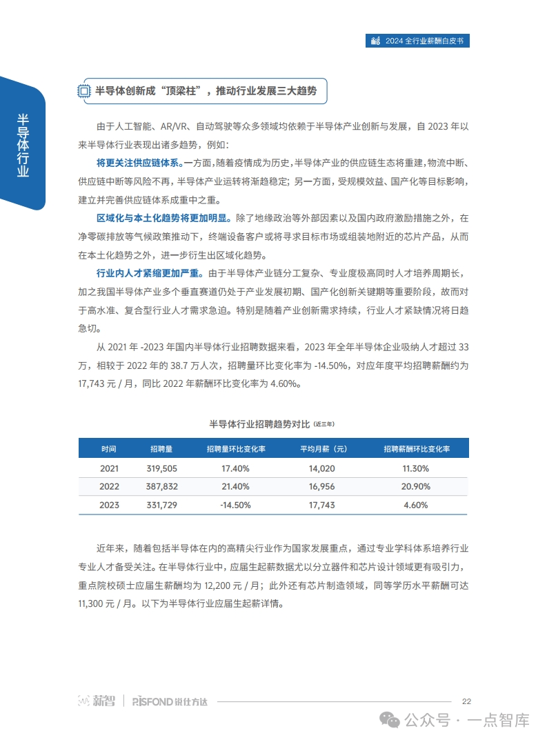 普萊德公司2024年薪資待遇展望，普萊德公司2024年薪酬展望，未來薪資待遇趨勢分析