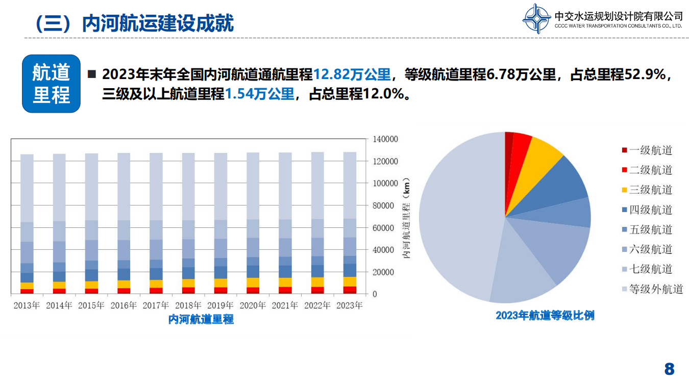 2024年航運(yùn)行情分析，機(jī)遇與挑戰(zhàn)并存的新時(shí)代航空產(chǎn)業(yè)展望，2024年航空產(chǎn)業(yè)展望，機(jī)遇與挑戰(zhàn)并存的新時(shí)代航運(yùn)行情分析