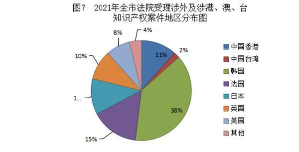 格力已提起123起民事訴訟新動(dòng)向深度解析，格力提起的民事訴訟新動(dòng)向深度解析，聚焦法律訴訟背后的商業(yè)動(dòng)態(tài)與策略