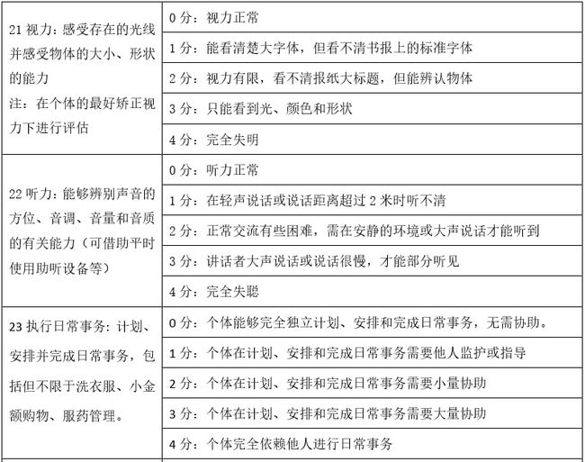 2024澳彩免費(fèi)公開資料查詢,定性評(píng)估說明_限量版47.603