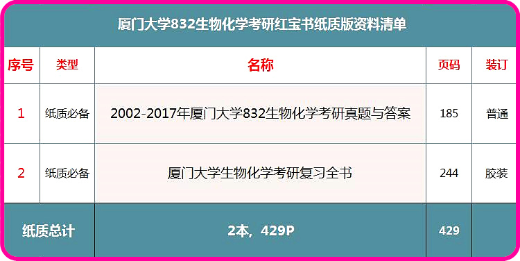 新奧門特免費資料大全管家婆,完整機制評估_標(biāo)準(zhǔn)版90.65.32