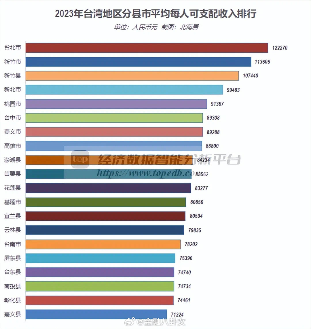 當(dāng)我用人民幣感受臺(tái)灣物價(jià)，人民幣感受下的臺(tái)灣物價(jià)探秘