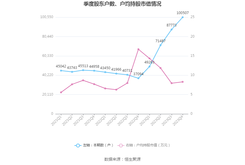 匯洲智能，瞄準(zhǔn)50元目標(biāo)價的智能轉(zhuǎn)型之路，匯洲智能，邁向50元目標(biāo)價的智能轉(zhuǎn)型之旅