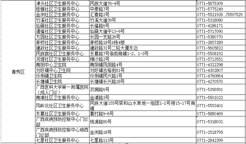 雨中漫步 第8頁