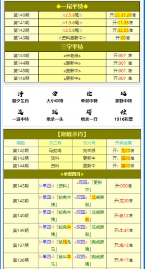 正宗黃大仙中特一肖,綜合性計劃定義評估_體驗版33.678