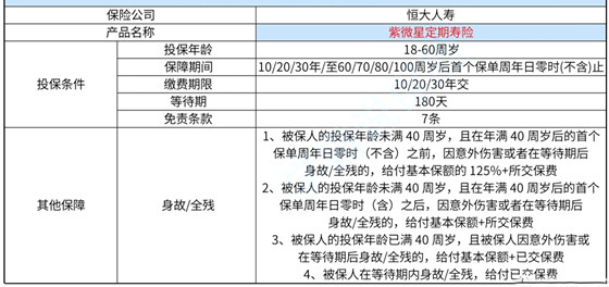 香港 第337頁