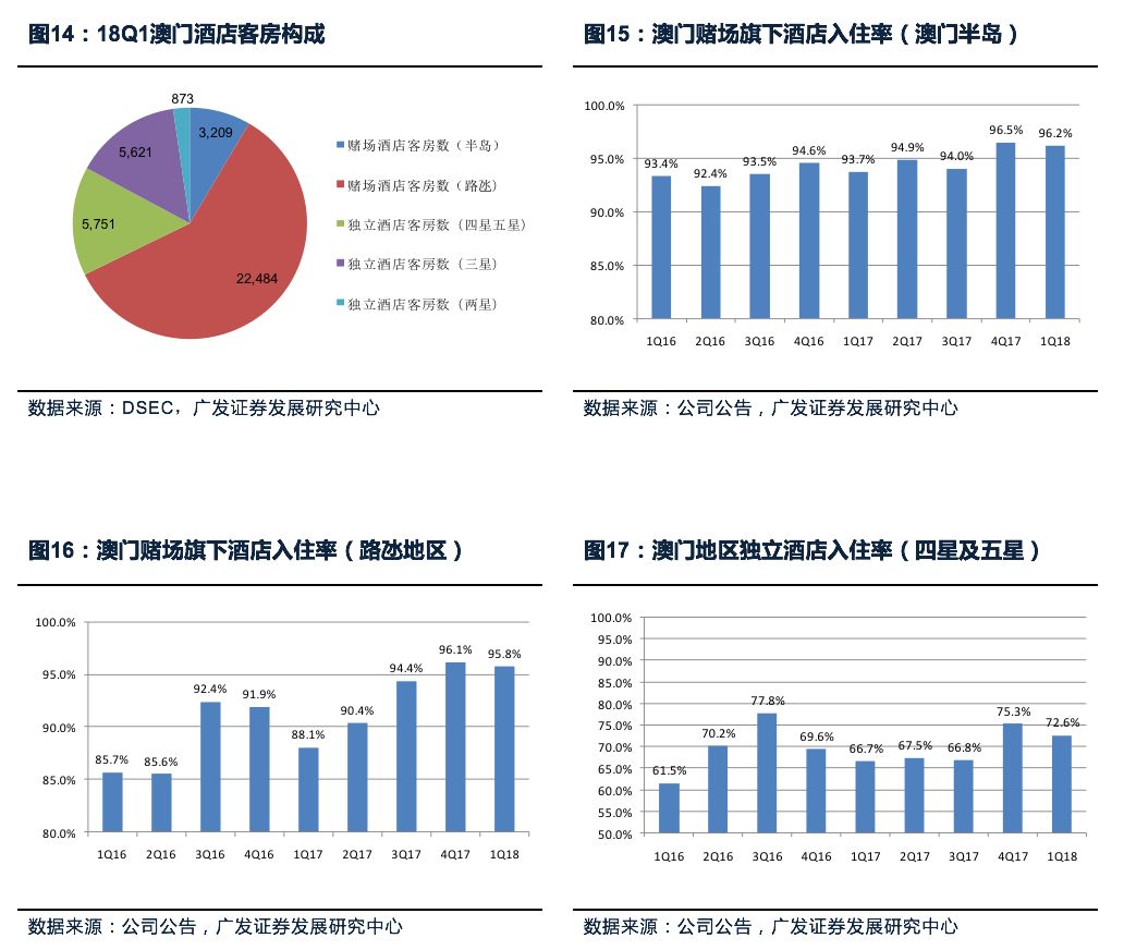 廣東二八站免費(fèi)提供資料,全面評估解析說明_Holo11.651