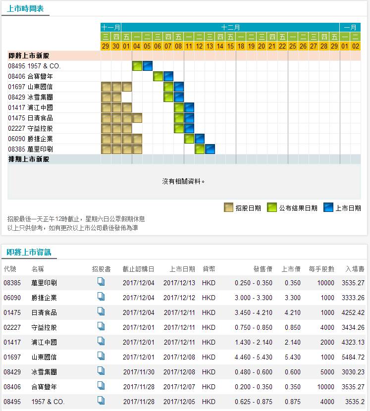 香港六合彩開獎結(jié)果與記錄，探索2023年的數(shù)據(jù)世界，香港六合彩開獎結(jié)果與記錄探索，揭秘2023年數(shù)據(jù)世界奧秘