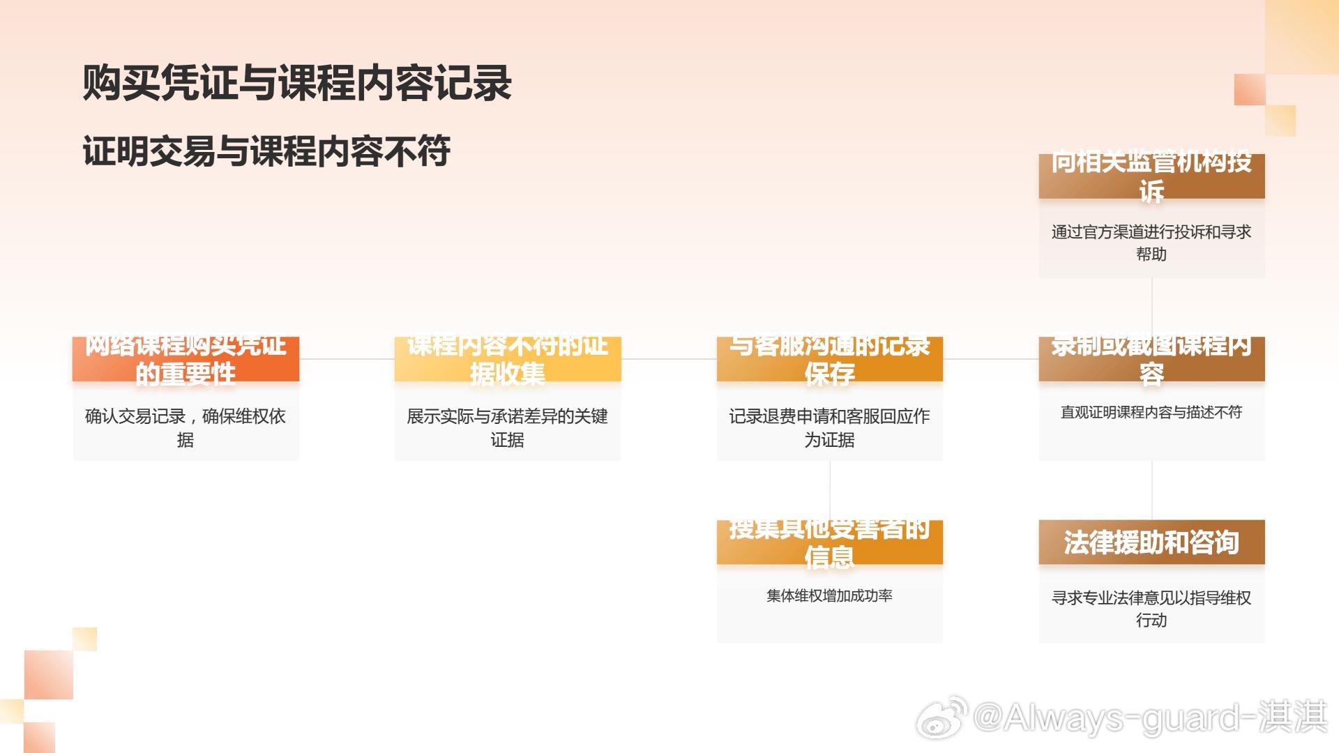 男子26900報押題班一題沒中，一次考試失利背后的故事與啟示，男子報押題班未中一題，考試失利背后的故事與教訓(xùn)啟示