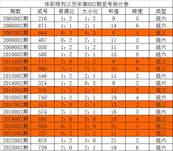 澳門三中三玩法介紹，警惕背后的風(fēng)險與違法犯罪問題，澳門三中三玩法揭秘，風(fēng)險與違法犯罪問題需警惕