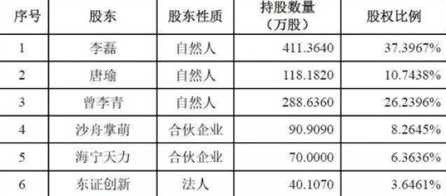 互娛將借殼富春股份，一場(chǎng)資本與創(chuàng)新的融合之旅，互娛借殼富春股份，資本與創(chuàng)新融合之旅啟動(dòng)