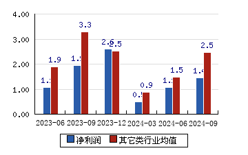 富佳股份重大利好，開啟企業(yè)騰飛新篇章，富佳股份迎來重大利好，開啟嶄新騰飛篇章