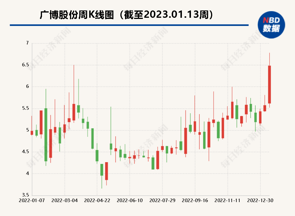 廣博股份觸及跌停，市場波動下的企業(yè)挑戰(zhàn)與應對，廣博股份遭遇市場波動，企業(yè)挑戰(zhàn)與應對策略面臨考驗