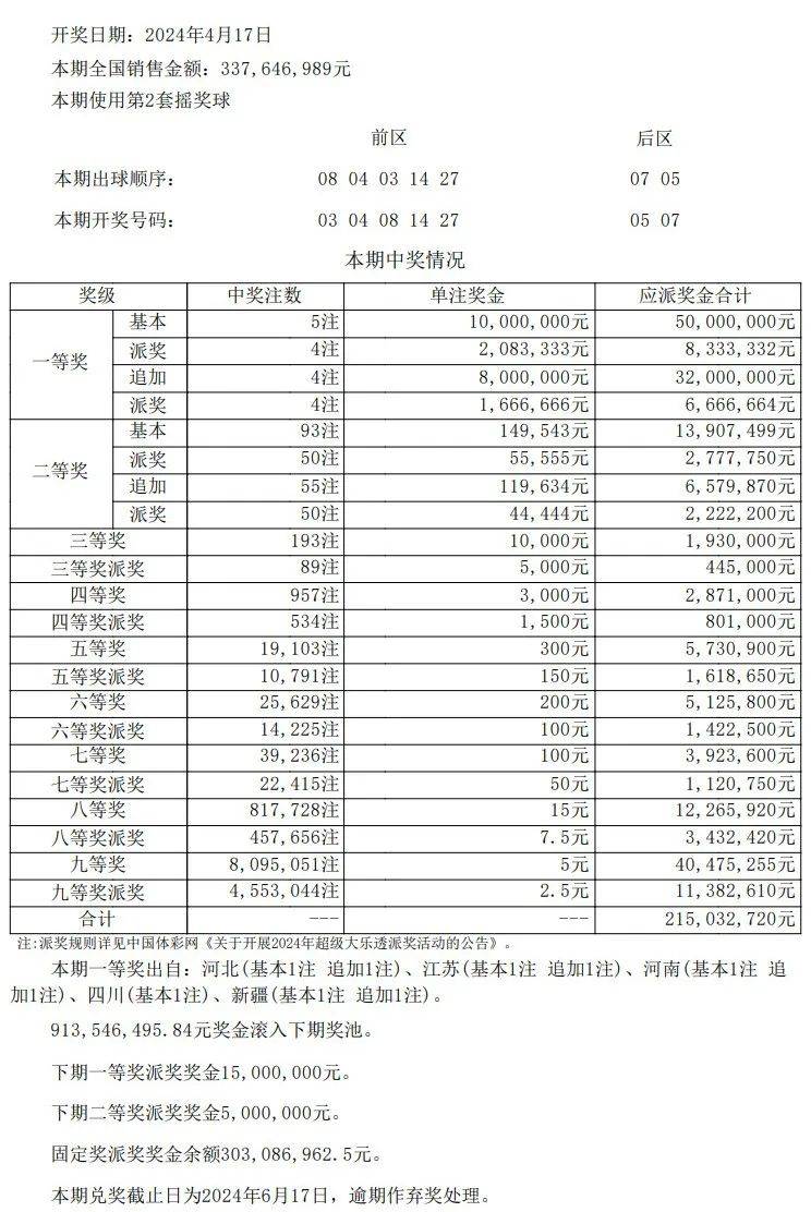 澳門開獎結果開獎記錄表第62期深度解析，澳門開獎結果第62期深度解析與記錄表