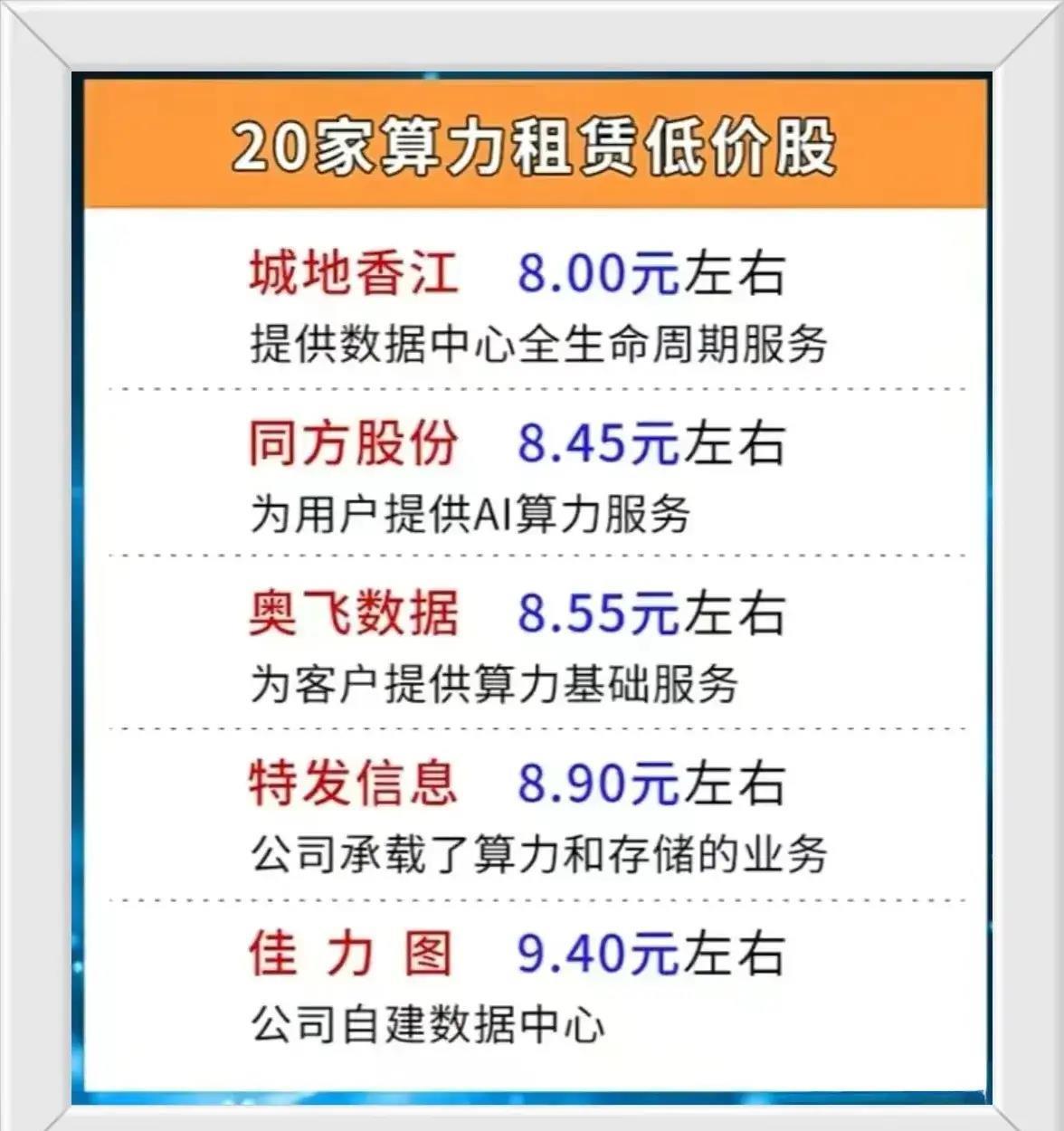 量子科技上市龍頭股，引領(lǐng)未來科技潮流的領(lǐng)軍企業(yè)，量子科技上市龍頭股，引領(lǐng)未來科技潮流的領(lǐng)軍企業(yè)風(fēng)采