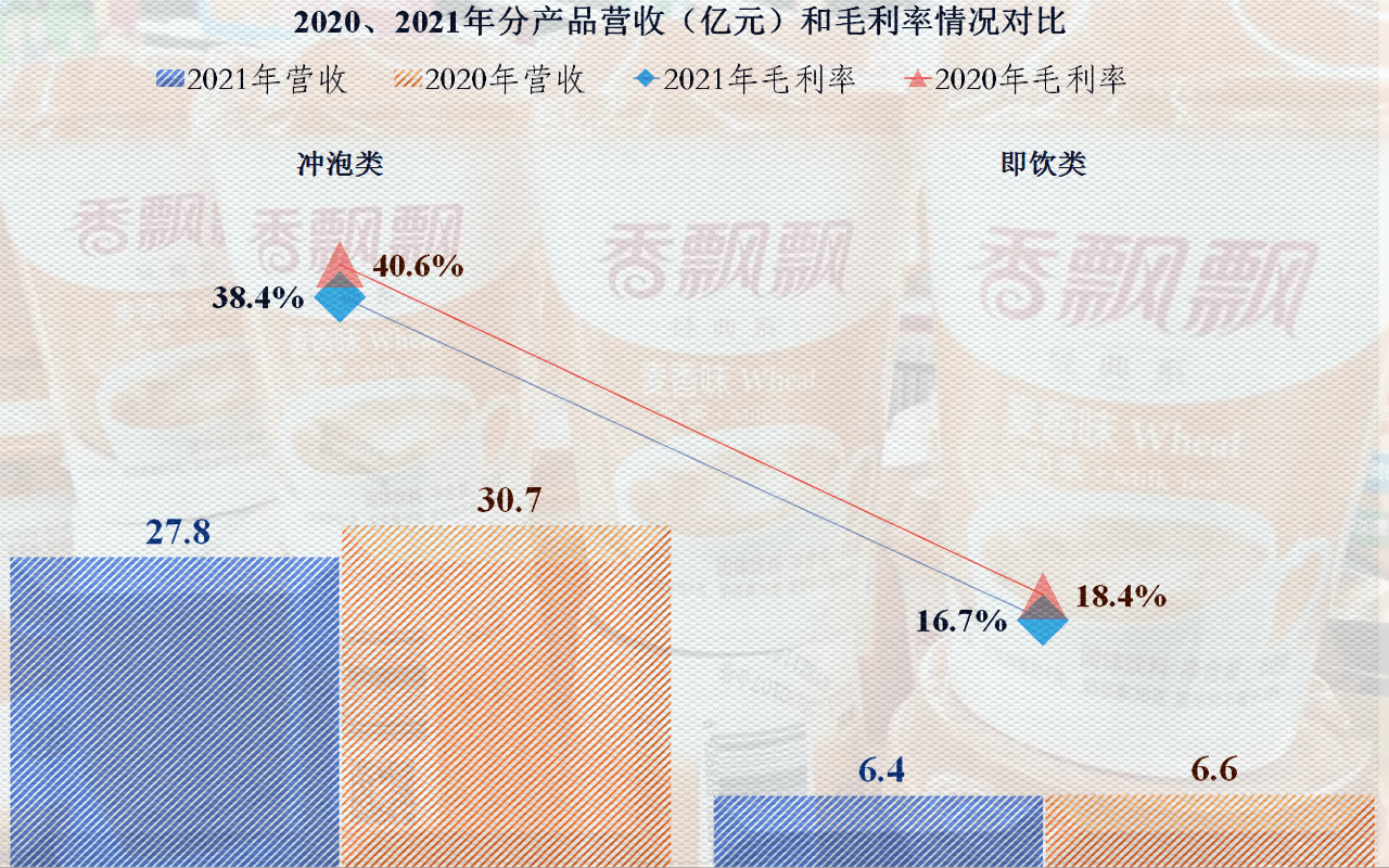 liwan 第8頁(yè)