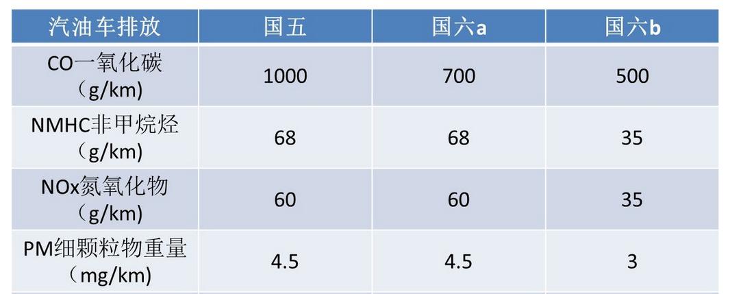 眾泰汽車重組進(jìn)展，聚焦2023年11月的最新動(dòng)態(tài)，眾泰汽車重組最新進(jìn)展，2023年11月動(dòng)態(tài)聚焦