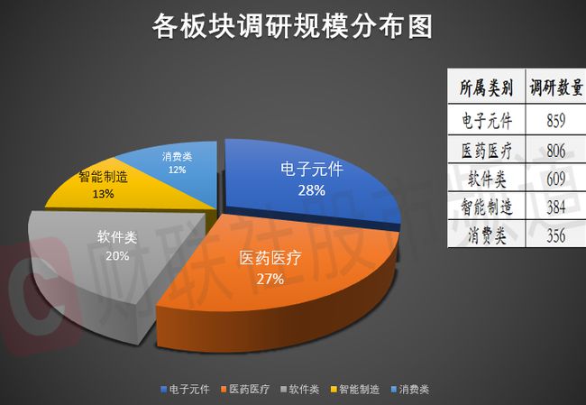 兆易創(chuàng)新是否被并購(gòu)了？知乎上的討論與解析，兆易創(chuàng)新是否被并購(gòu)？知乎熱議與解析