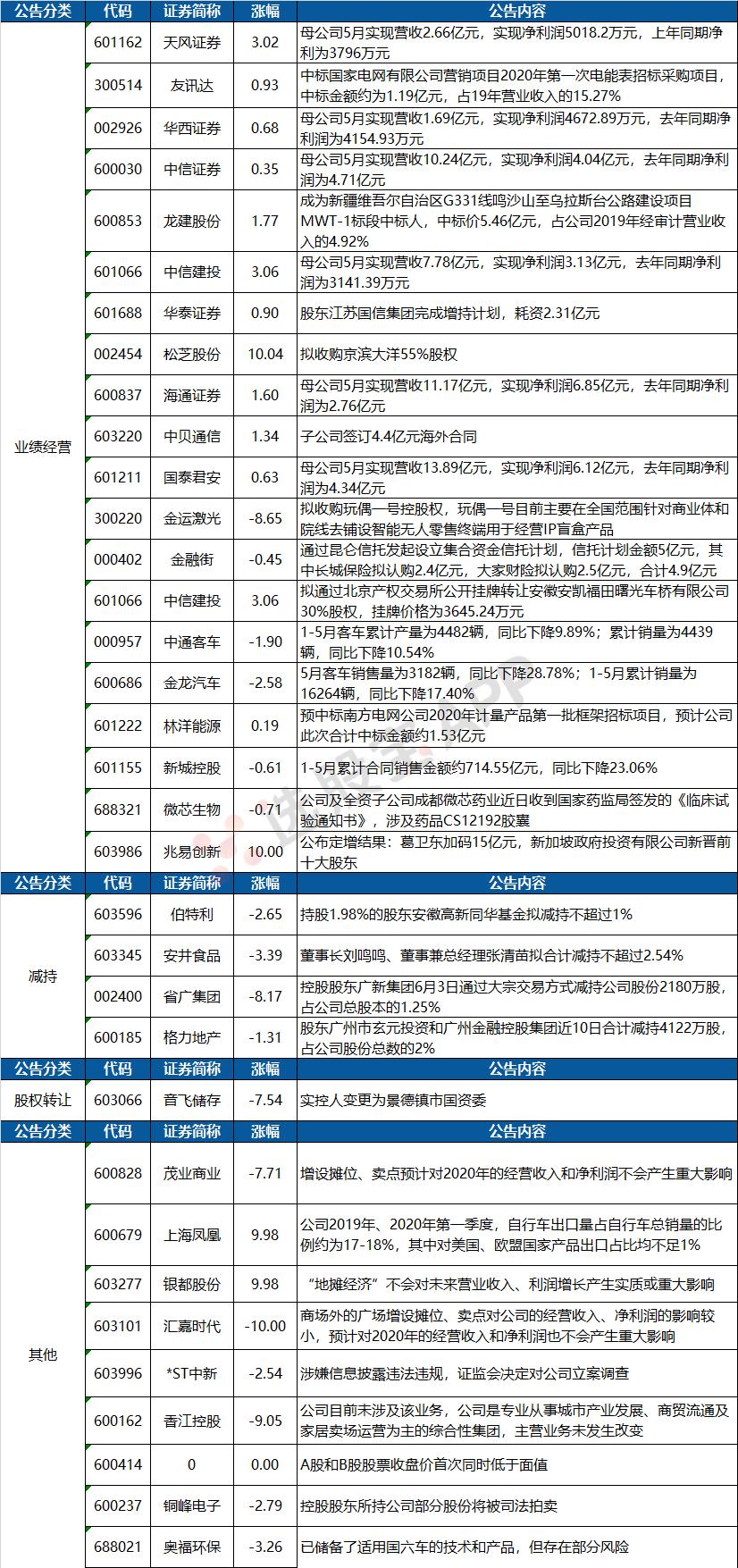 兆易創(chuàng)新，塑造未來價值，展望萬億新紀(jì)元，兆易創(chuàng)新塑造未來價值，開啟萬億新紀(jì)元之旅