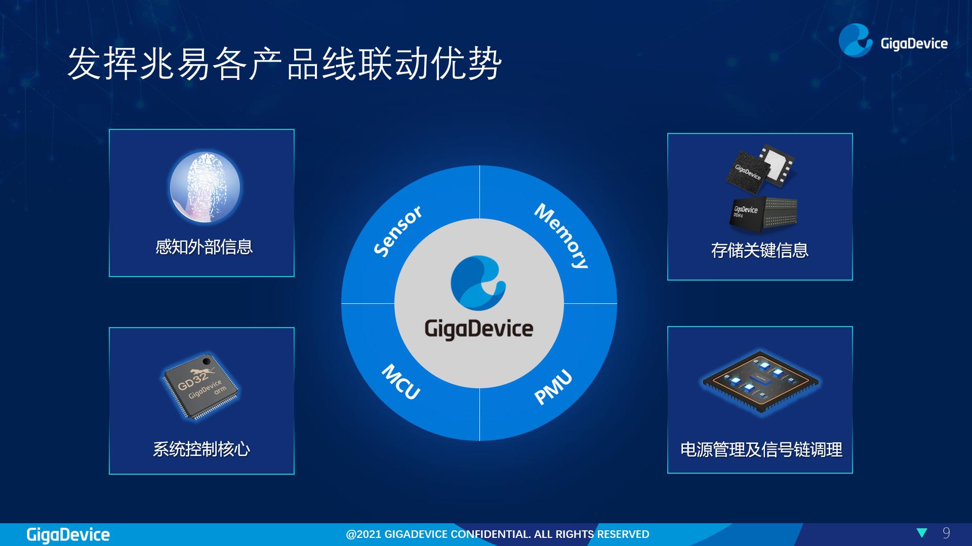 兆易創(chuàng)新最新傳聞，引領科技前沿，激發(fā)業(yè)界熱議，兆易創(chuàng)新引領科技前沿，傳聞激發(fā)業(yè)界熱議熱議風潮！