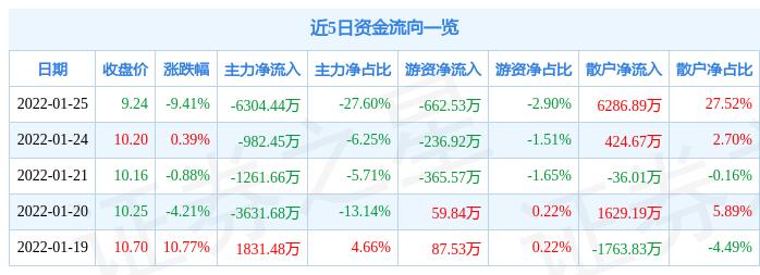 天璣科技的未來(lái)展望，還能撐幾年？，天璣科技未來(lái)展望，能否持續(xù)領(lǐng)跑？未來(lái)何去何從？