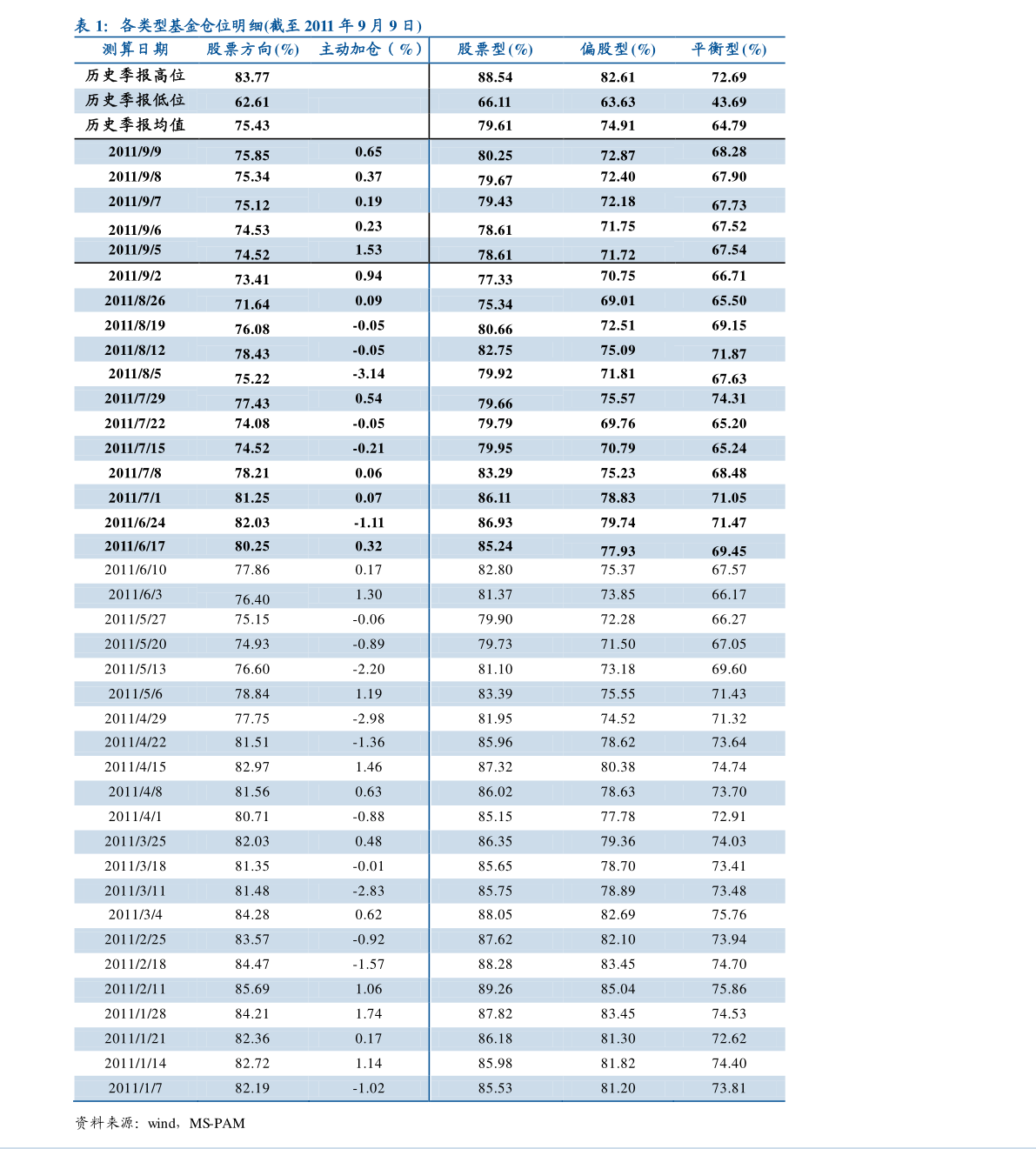 銀行股票價格一覽表，深度解析與預(yù)測，銀行股票價格一覽表，深度解析、預(yù)測與未來展望