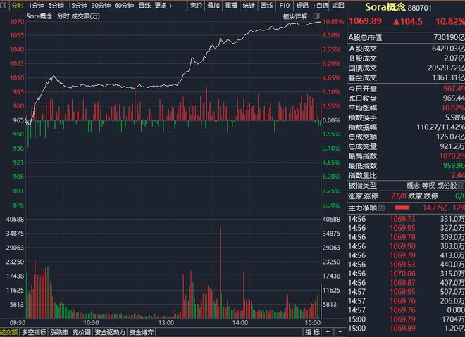 華為哈勃等入股清連科技新，引領(lǐng)科技新潮流，共創(chuàng)智能未來，華為哈勃等入股清連科技引領(lǐng)智能未來，共創(chuàng)科技新篇章