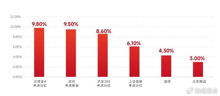 迷霧之森 第8頁(yè)