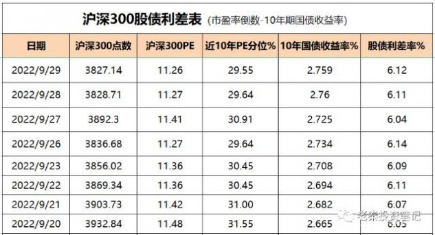 滬深300股票名單一覽，探索中國資本市場的核心力量，滬深300股票名單一覽，探索中國資本市場的核心力量概覽