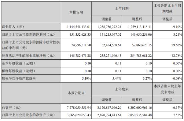 露笑科技，長(zhǎng)期持有的價(jià)值與潛力探討，露笑科技，長(zhǎng)期持有的價(jià)值與潛力深度解析