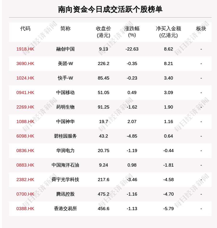 白酒股票大全，投資機(jī)遇與挑戰(zhàn)并存，白酒股票投資指南，機(jī)遇與挑戰(zhàn)并存的投資領(lǐng)域