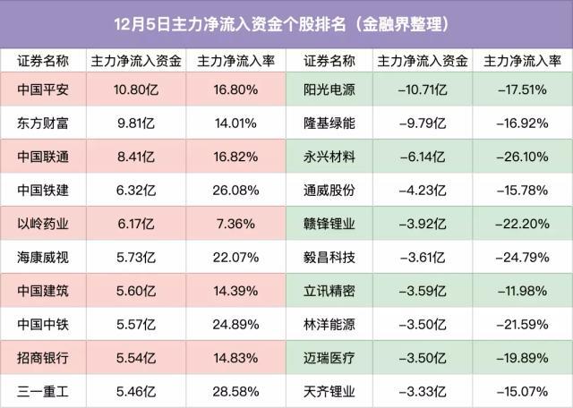 容維證券收費(fèi)炒股的合法性探討，容維證券收費(fèi)炒股的合法性探討與分析