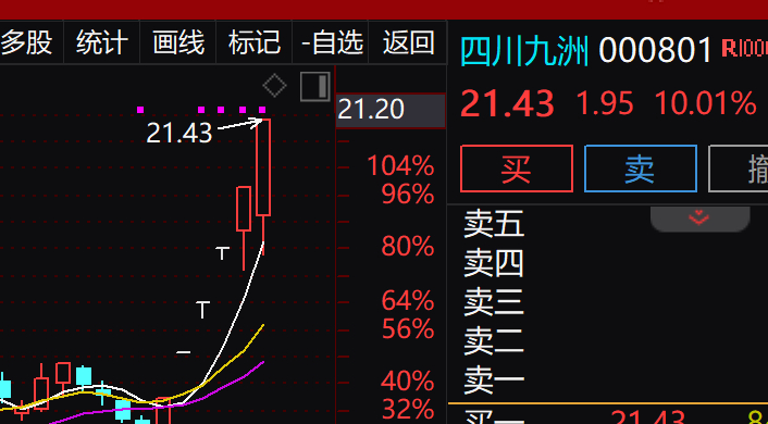 xiannuo 第6頁(yè)