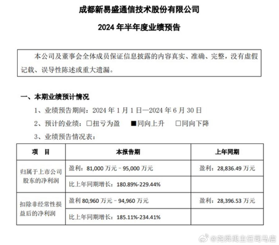 新易盛未來展望，2024年的增長潛力與趨勢分析，新易盛未來展望，2024年增長潛力與趨勢分析