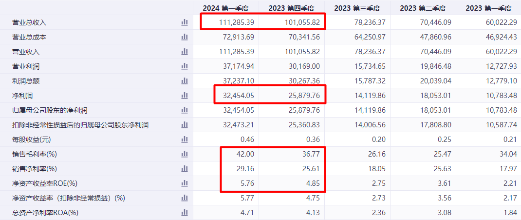 新易盛的行業(yè)地位，引領(lǐng)變革，塑造未來(lái)，新易盛領(lǐng)航行業(yè)變革，塑造未來(lái)輝煌篇章