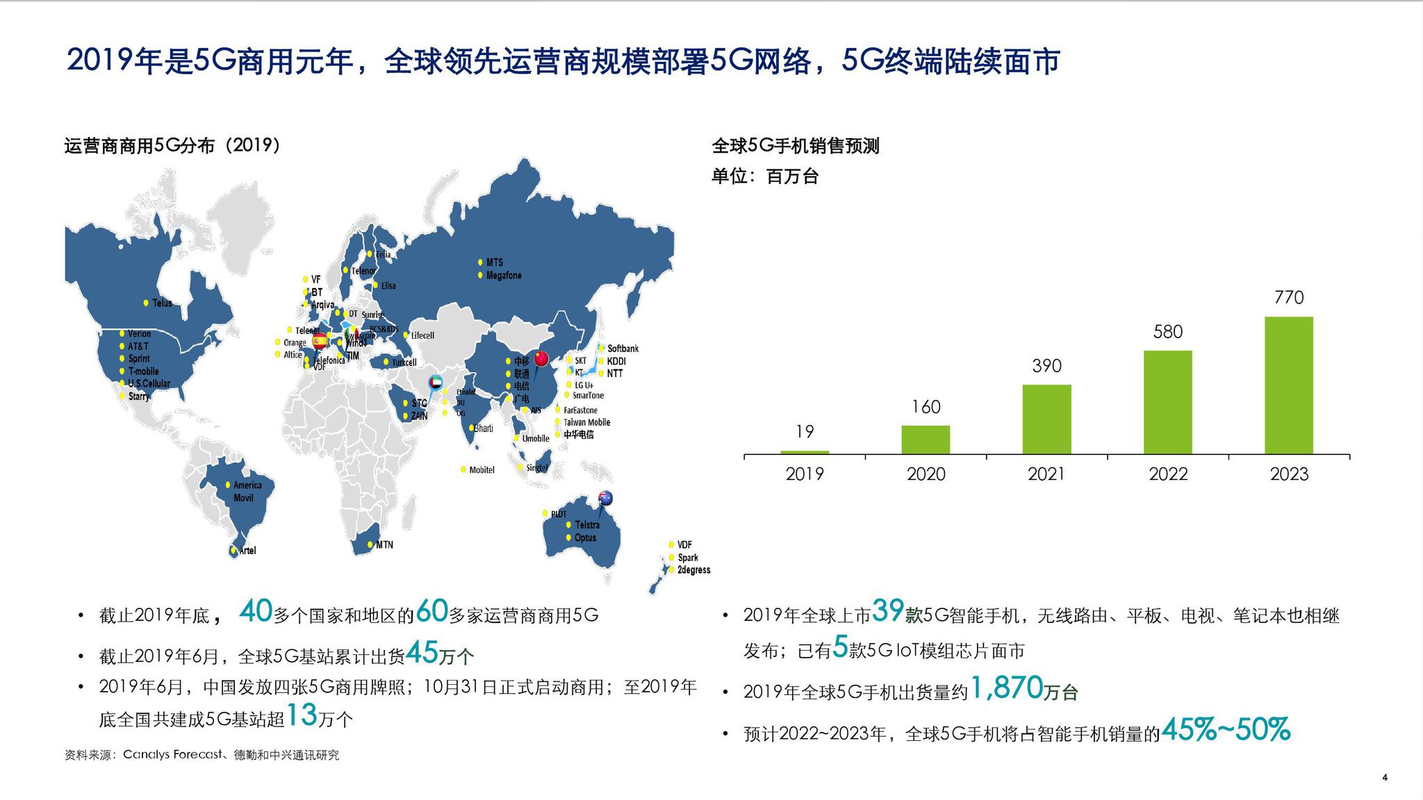 中興通訊八大部門分布圖，探究企業(yè)組織架構(gòu)與發(fā)展藍圖，中興通訊八大部門分布圖揭秘，企業(yè)組織架構(gòu)與發(fā)展藍圖探究