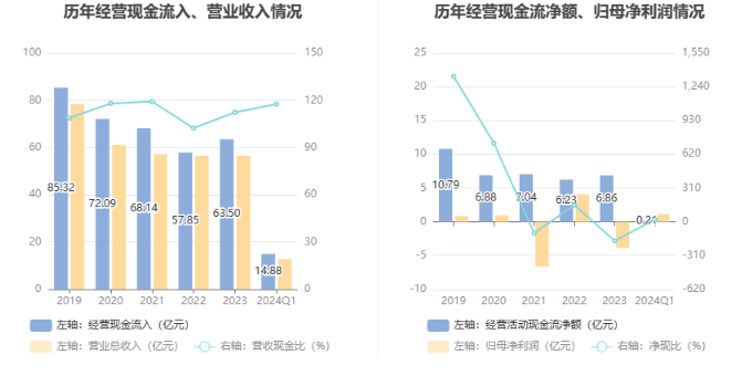 海能達(dá)公司，展望未來的目標(biāo)及其在2024年的預(yù)期價(jià)值分析，海能達(dá)公司展望未來目標(biāo)及2024年預(yù)期價(jià)值分析展望