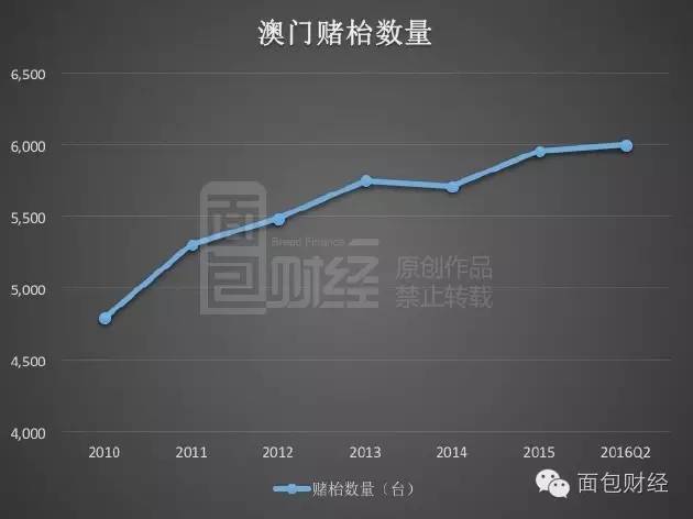 2024年澳門歷史記錄,仿真技術(shù)方案實現(xiàn)_yShop63.765