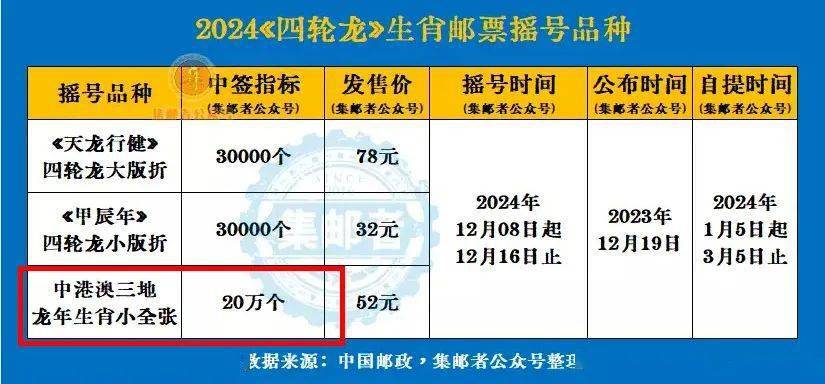 三期內必出特一肖，揭秘彩票背后的秘密與策略分析，揭秘彩票背后的秘密與策略分析，三期必出特一肖彩票預測技巧探討