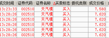 天汽模利好消息引領(lǐng)行業(yè)新篇章，天汽模利好消息開啟行業(yè)新篇章