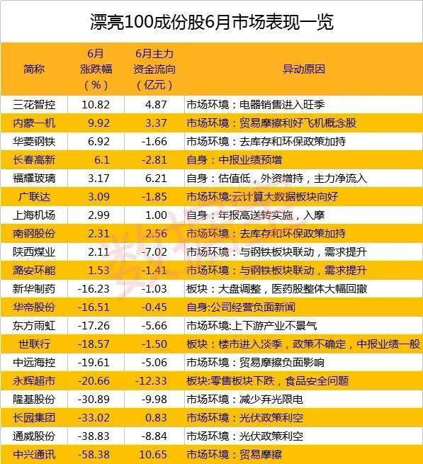 永輝超市股價(jià)下跌5.4%背后的故事與挑戰(zhàn)，永輝超市股價(jià)下跌5.4%背后的原因與挑戰(zhàn)分析