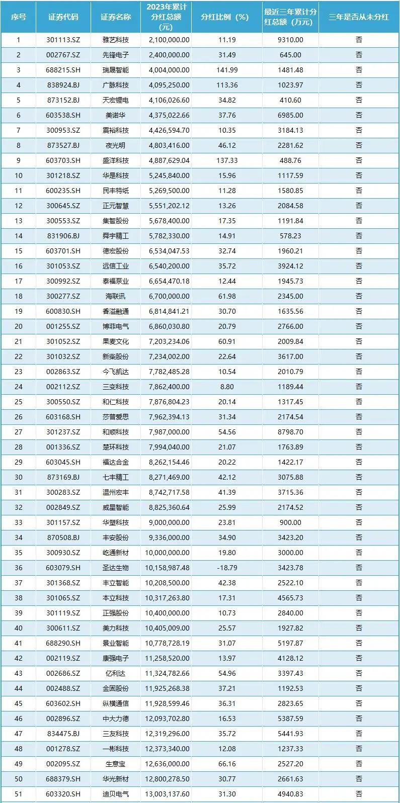 先鋒科技股票（股票代碼，002767）深度解析，先鋒科技股票（股票代碼，002767）深度解析報(bào)告