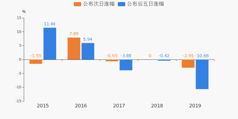 先鋒新材與合作伙伴的重組之路，共創(chuàng)未來(lái)新篇章，先鋒新材與合作伙伴重組共創(chuàng)未來(lái)新篇章