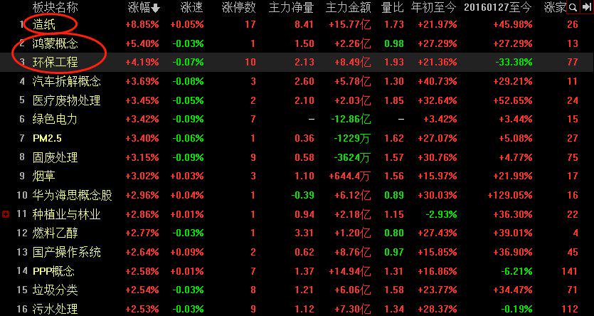 潤(rùn)和軟件歷史最高價(jià)，探索與啟示，潤(rùn)和軟件歷史最高價(jià)背后的探索與啟示