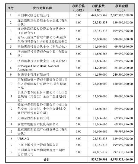 國能認購原始股，機遇與挑戰(zhàn)并存的投資選擇，國能認購原始股，投資選擇的機遇與挑戰(zhàn)并存