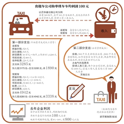 出租車改革最新方案，重塑城市交通生態(tài)，出租車改革新方案重塑城市交通生態(tài)藍圖